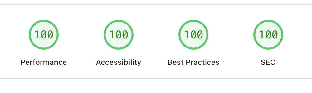 Google PageSpeed results: Performance 100, Accessibility 100, Best Practices 100, SEO 100